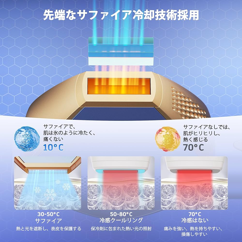 【ほぼ新品】YUNDOO 脱毛器 2024夏新モデル サファイア冷却 Amazon | YUNDOO 脱毛器 【2024新登場&サファイア冷却&無痛脱毛